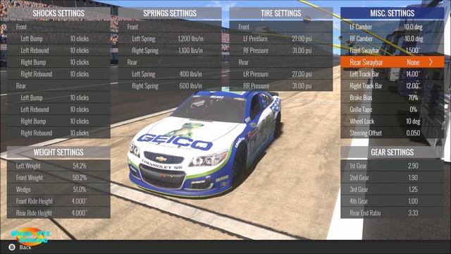 Nascar Heat Evolution - Pocono Race Setup смотреть онлайн