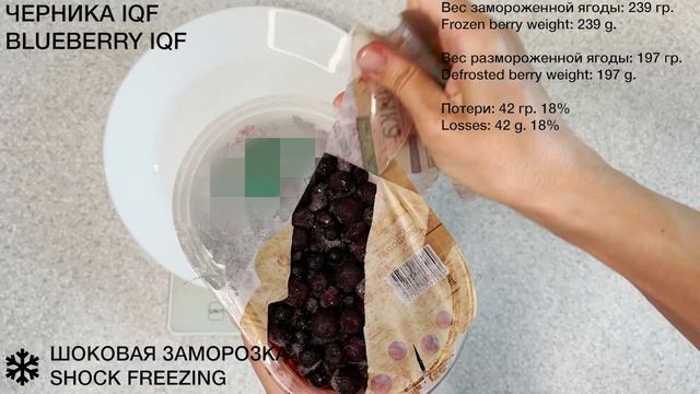 ЧЕРНИКА сравнительный тест смотреть онлайн