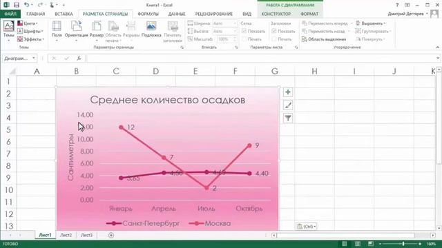 Microsoft Excel 2013 | Копирование диаграммы смотреть онлайн