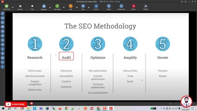 SEO Tutorial for Beginners | Full SEO Course | Search Engine Optimization Course 2023 | SEO Part 10 смотреть онлайн
