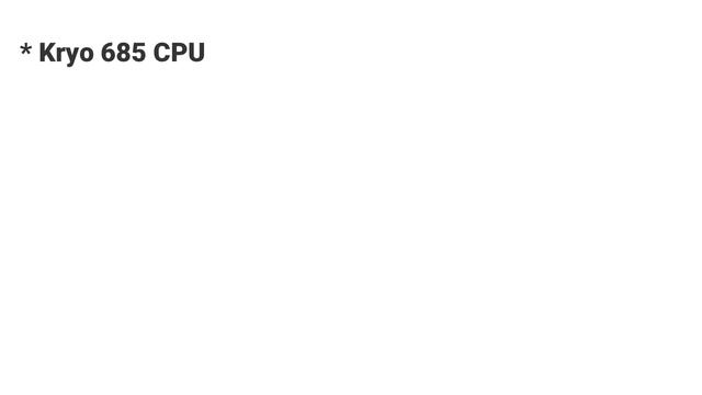 Snapdragon 875 5nm chip - Features released смотреть онлайн
