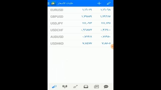 شرح منصة MT4 الخاصة بالموبايل بالتفصيل بالفيديو ( شرح جديد ) смотреть онлайн