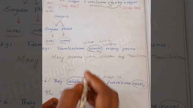 Voice◆Simple Past Tense◆Easy To Learn◆Aim High ◆ смотреть онлайн