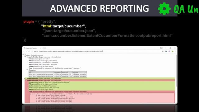 Selenium & Cucumber BDD – Tutorial 28/32: Generating Reports смотреть онлайн