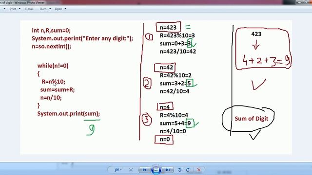 Find the Sum of Digits of a number in java Hindi|Sum of digits in java| смотреть онлайн