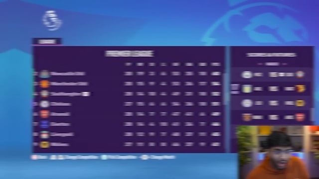 I Fixed Southampton... смотреть онлайн