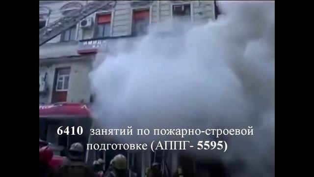 МЧС Курск смотреть онлайн