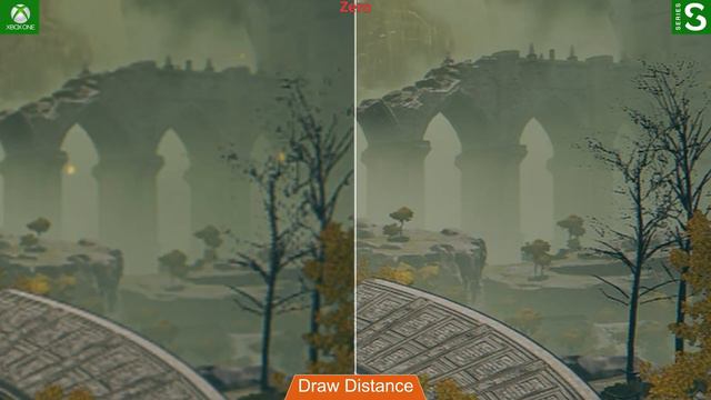 Elden Ring | Xbox Series S vs One S | 60 FPS TEST | Graphics Comparison | 4K | смотреть онлайн
