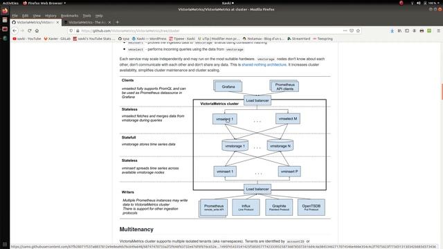 VICTORIAMETRICS - 36. Introduction, c'est quoi ? смотреть онлайн