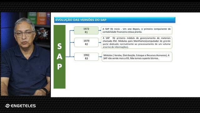 O que é SAP e Quais São Seus Principais Módulos? смотреть онлайн