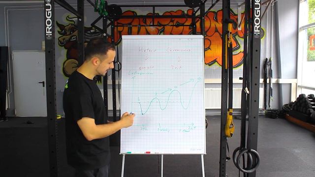 Schmerzen verstehen | Experte erklärt Sehnenentzündungen смотреть онлайн