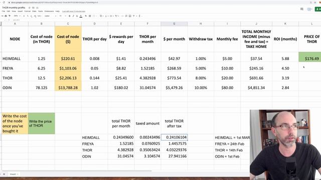 THOR nodes monthly income spreadsheet (USING NEW REWARDS AND TAX) смотреть онлайн
