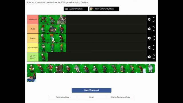 Мой тир лист зомби в Plants vs Zombies смотреть онлайн