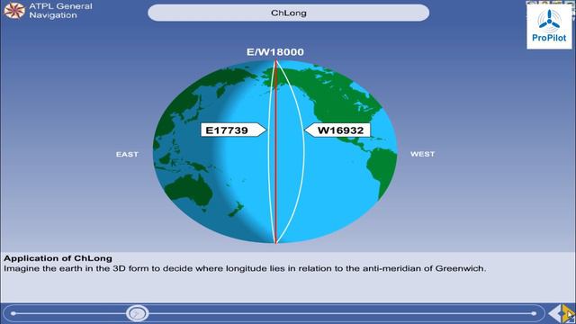 General Navigation Lesson 2 Part 4 _ #ATPL