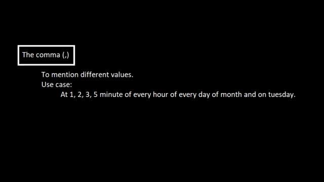 How To Write Cron Expression | Cron Expression Tutorial | Cron Job | Cron Schedule