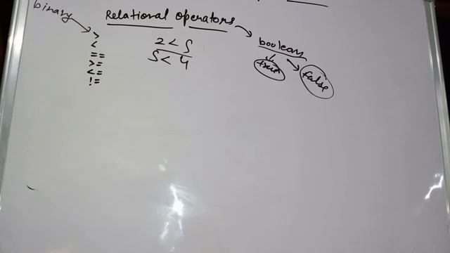 Operators in Java class 9/10 ICSE || Hindi | Unary, Binary and Ternary Operators in Java смотреть онлайн