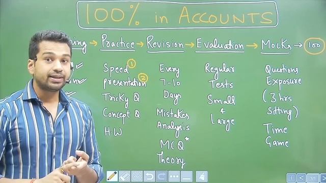 How to score 100 Marks in Accountancy ? Step by Step Process | CA Parag Gupta | Class 11 | Class 12 смотреть онлайн