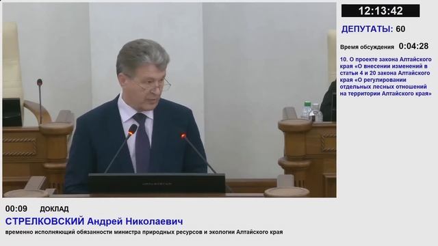 КАК ЗАКРЫВАЮТ РОТ НАРОДНОМУ ДЕПУТАТУ. ГЛАЗКОВА О ПОЖАРАХ. смотреть онлайн