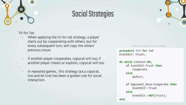 Game Theory in Evolution: The Optimization of Life смотреть онлайн