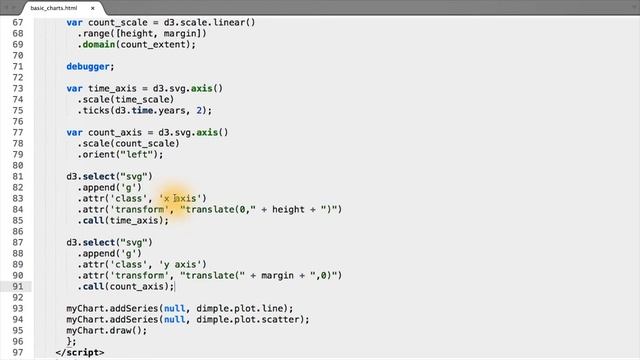 Adding the Axes to the Page - Data Visualization and D3.js смотреть онлайн
