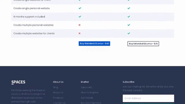 Spaces - Coworking Listings Template | Themeforest Templates смотреть онлайн