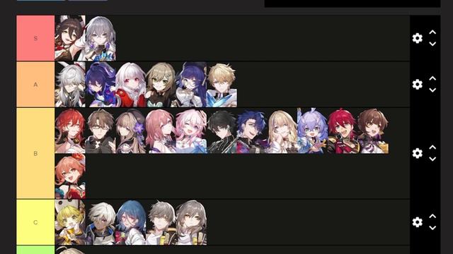 My Honest Honkai Star Rail Character Tier List смотреть онлайн
