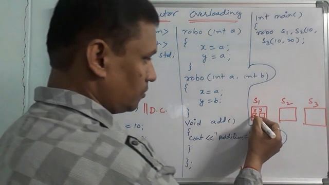 Constructor Overloading in C++ (TELUGU) | Constructor in C++ | By Sudhakar Bogam | C++ Tutorial смотреть онлайн