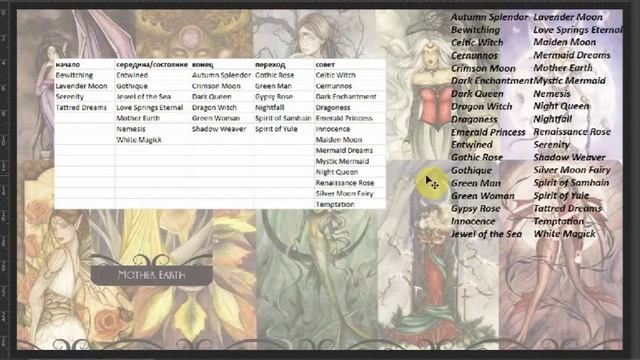 Как разбирать оракул (на примере Enchanted Oracle) смотреть онлайн