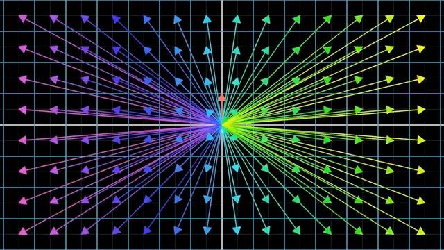 Линейные трансформации и матрицы | Сущность Линейной Алгебры, глава 3 смотреть онлайн