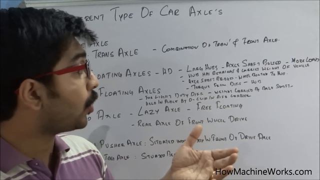 How different types of car axles work смотреть онлайн