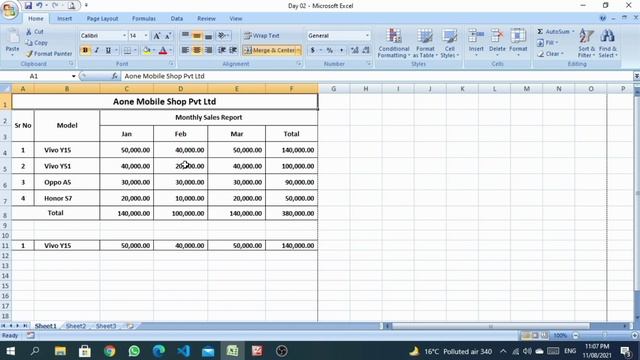 Cut Copy Paste in Excel || Format Painter in Excel || Clipboard Block Excel || Excel Tutorial Day-0 смотреть онлайн