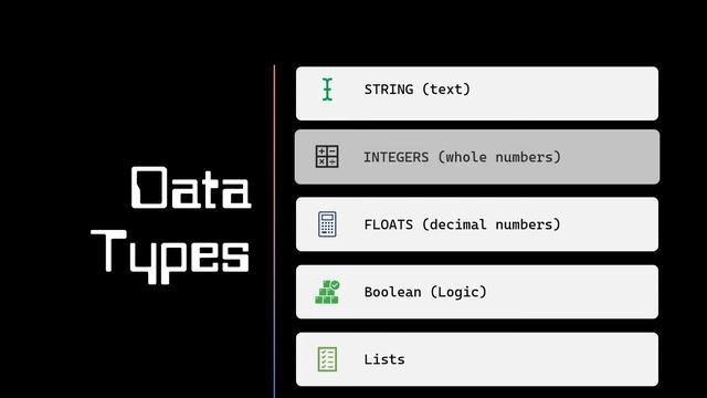 Variables and Data Types | Episode 1 | The Python Series смотреть онлайн