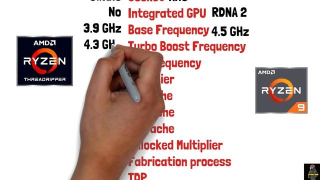 AMD Ryzen Threadripper Pro 3955WX ? Ryzen 9 7950X ||?Processor Compare?|| смотреть онлайн