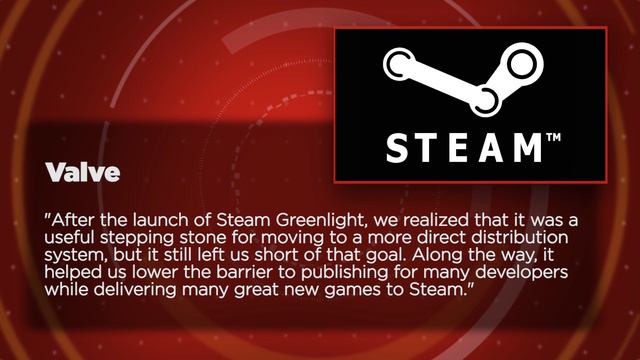 Steam Eliminates Greenlight This Spring - GS News Update смотреть онлайн