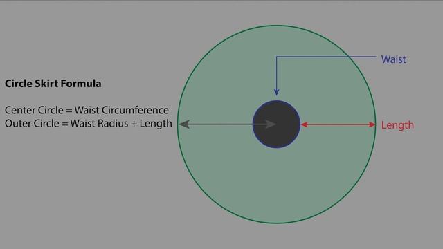 Marvelous Designer for Beginners #10 смотреть онлайн