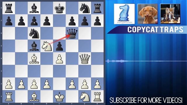 The Copy Cat Traps | Chess Tutorial смотреть онлайн