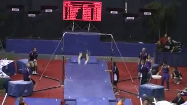 High Bar FAIL смотреть онлайн