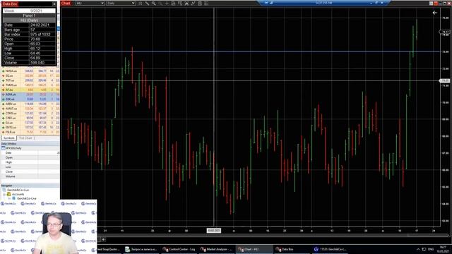 Анализ и отбор акций / Торговля акциями в прямом эфире с Сергеем Заботкиным смотреть онлайн