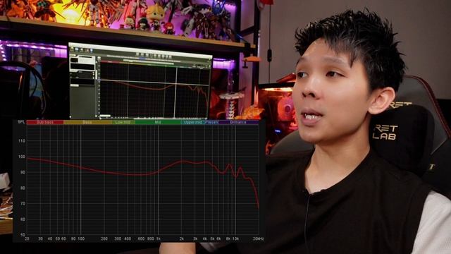 Guess how much it cost? - 7hz Sonus Review смотреть онлайн