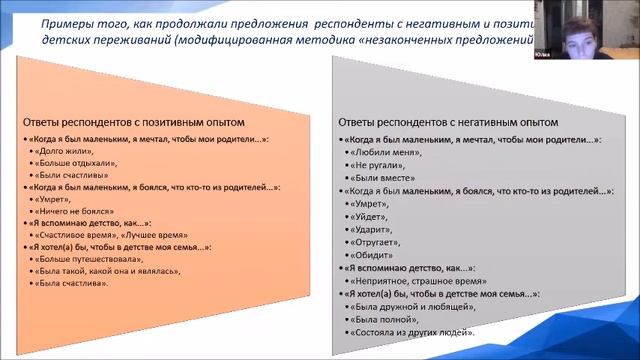 Леоненко Лобанова Психолог. благополучие в юнош. возрасте у лиц с разным опытом переживаний детства смотреть онлайн