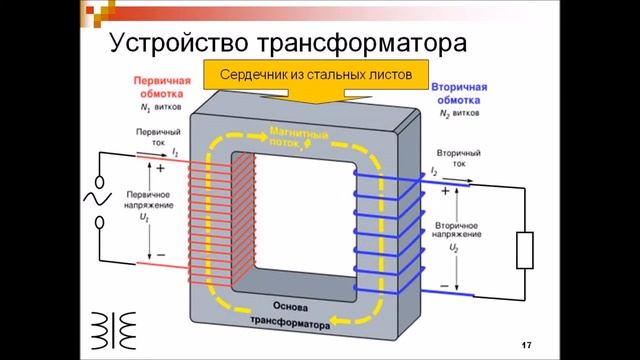 Может ли трансформатор работать на постоянном токе