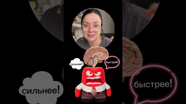 Щитовидные гормоны Т4 и Т3