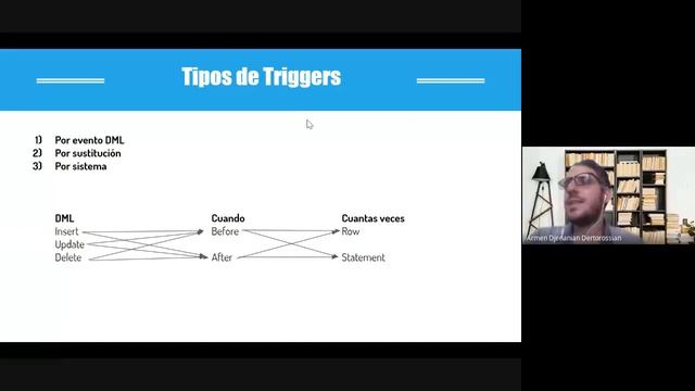 Clase Base de Datos Triggers Parte I смотреть онлайн