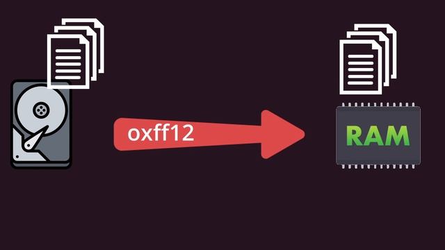 File mappings. WIN API for Game Developers, day 6. смотреть онлайн