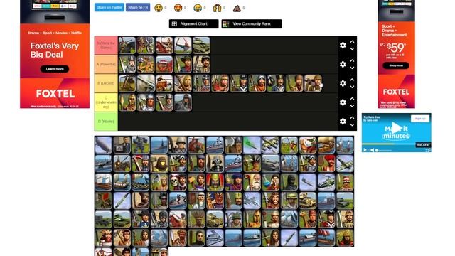 Civ 4 Unit Tier List and Explanation смотреть онлайн