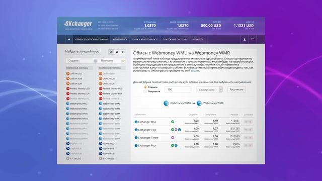 Как обменять средства в Webmoney WMU на Webmoney WMR? смотреть онлайн