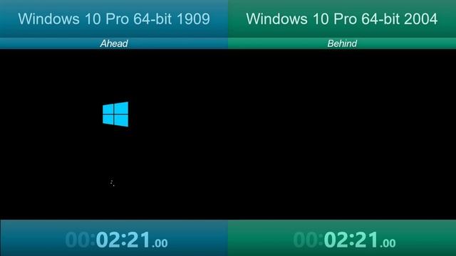 Microsoft Windows 10 Setup Race: 1909 vs 2004 смотреть онлайн