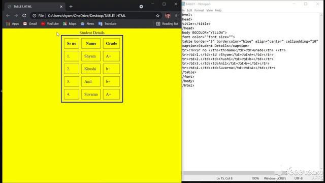 how to put or what is cellspadding,cellspacing,height,width in table of html | # htmltable смотреть онлайн