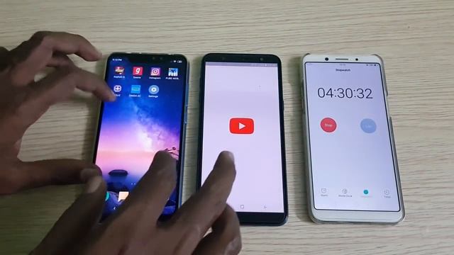 Xiaomi Redmi Note 6 Pro vs Samsung Galaxy J8 Battery Drain Test (100-0%) смотреть онлайн