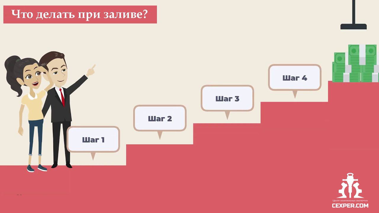 Что делать при заливе